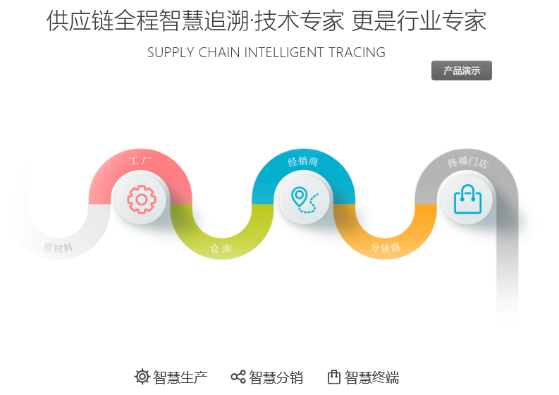 追溯.png