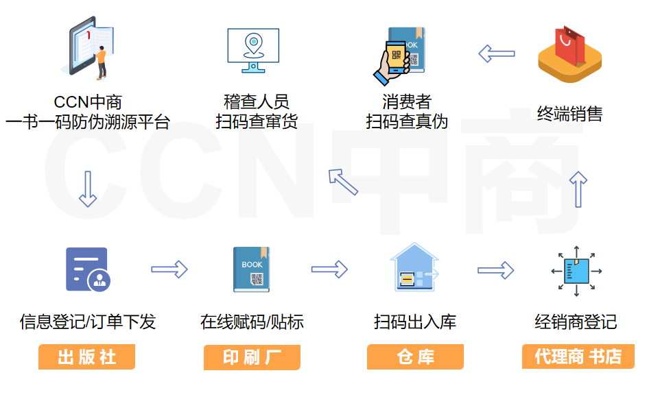 微信圖片_20220602171613.png 微信圖片_20220602171613.png