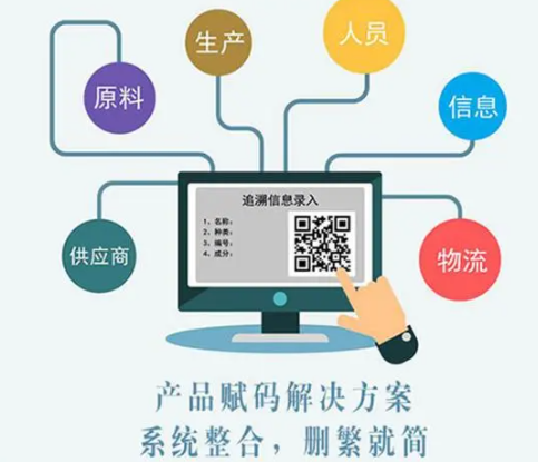 產(chǎn)線賦碼1.png