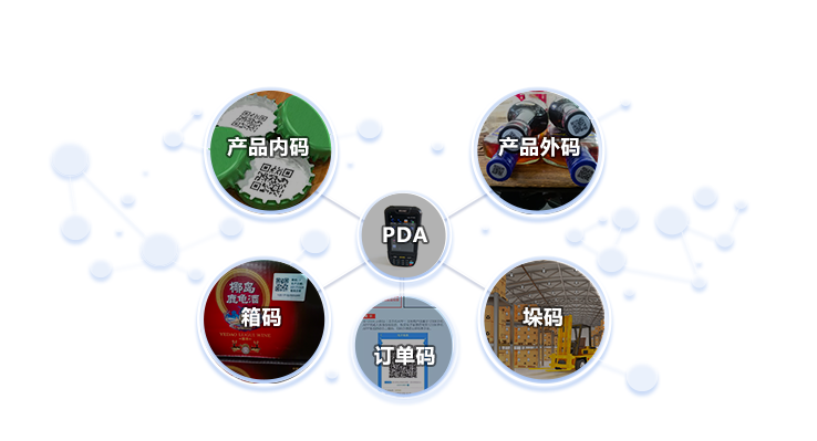產(chǎn)線賦碼4.png