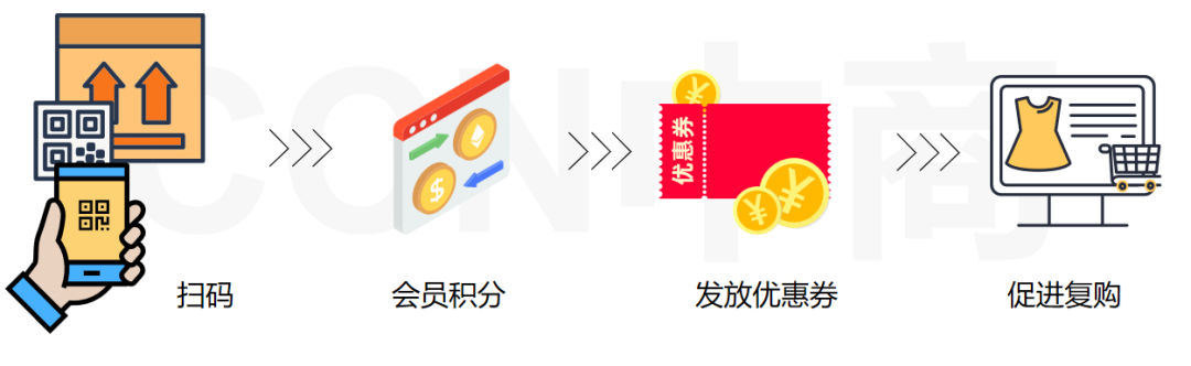 營銷1.png