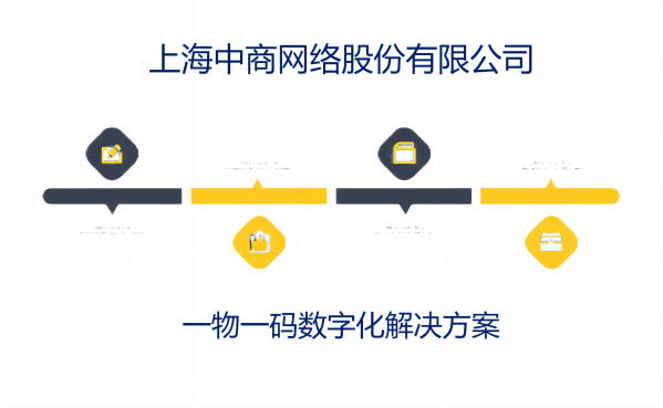 一物一碼2.png