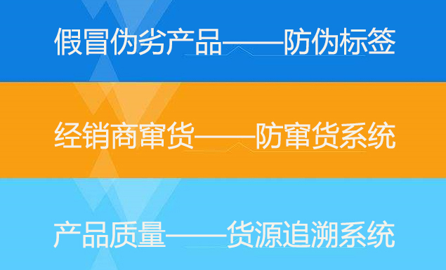 63防偽追溯防竄貨.jpg