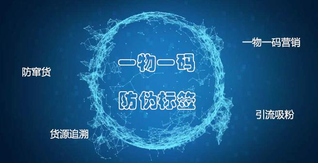 一物一碼防偽溯源防竄營銷.png