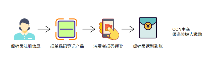 bc聯動13.png