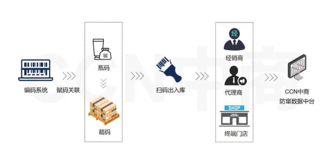 84防竄.png