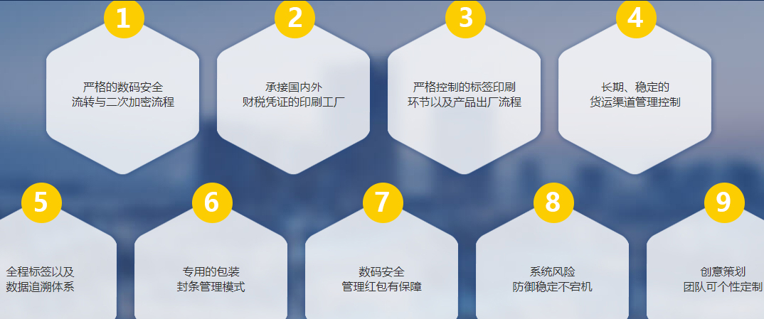 65中商優勢.jpg