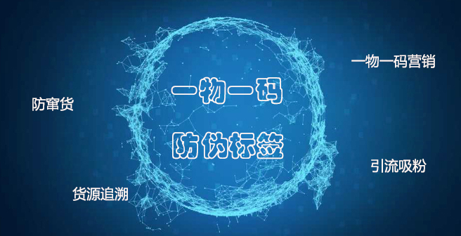64防偽溯源防竄貨營銷.jpg