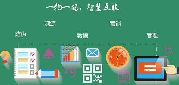 一物一碼11.png